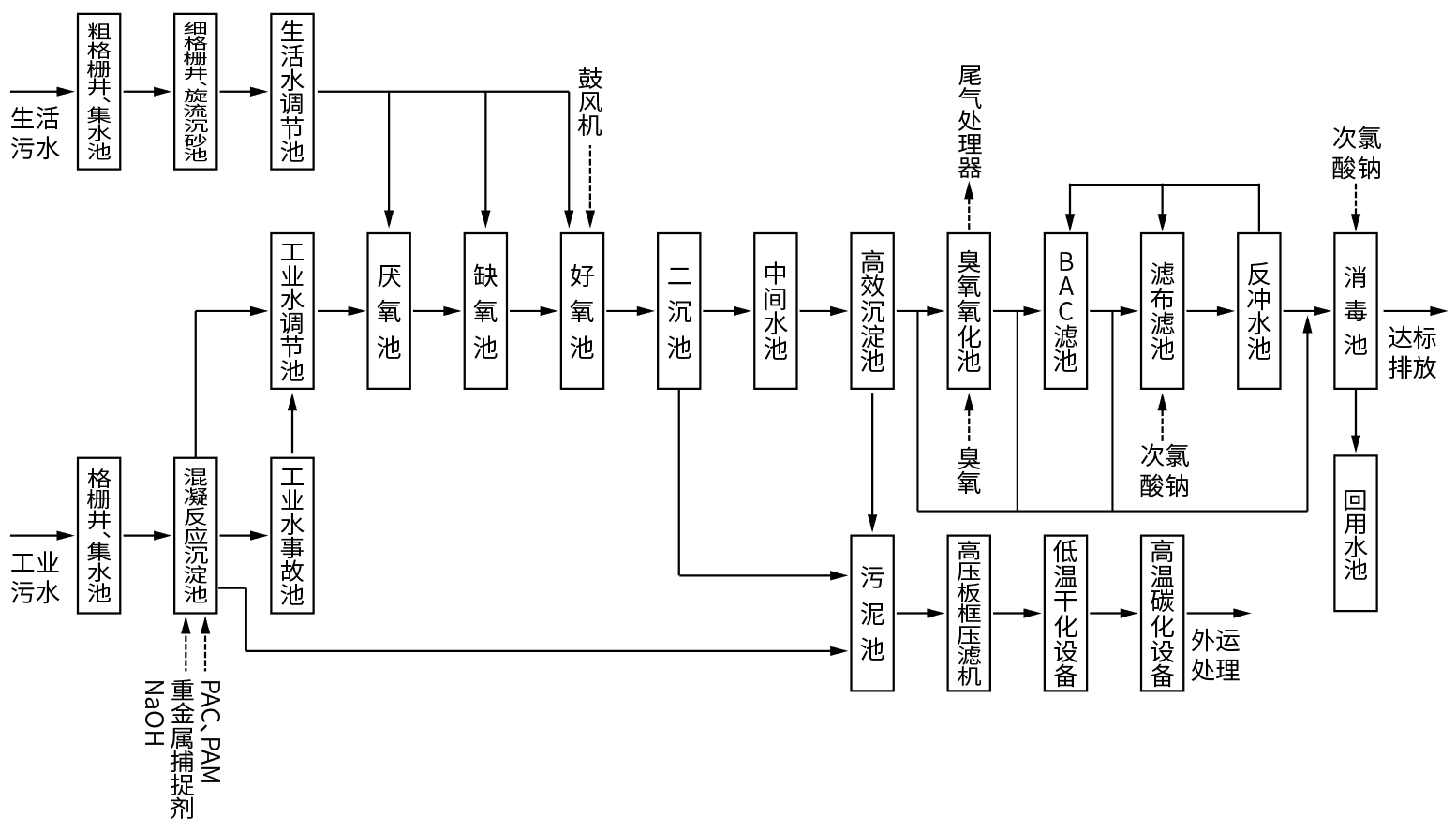 yl6809永利(中国游)官方网站