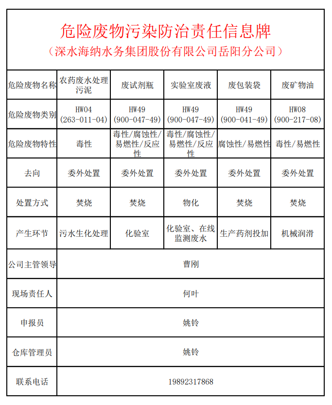 yl6809永利(中国游)官方网站